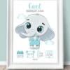Lámina de Nacimiento Elefante